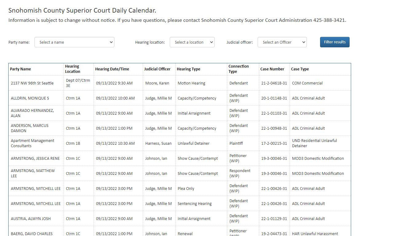 Snohomish County Superior Court Daily Calendar.